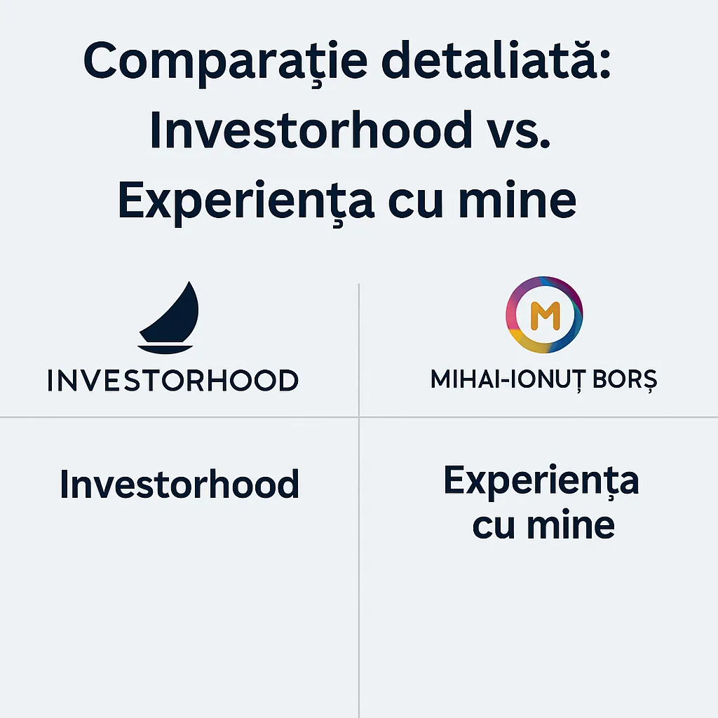 Comparație detaliată: Investorhood vs. Experiența cu mine